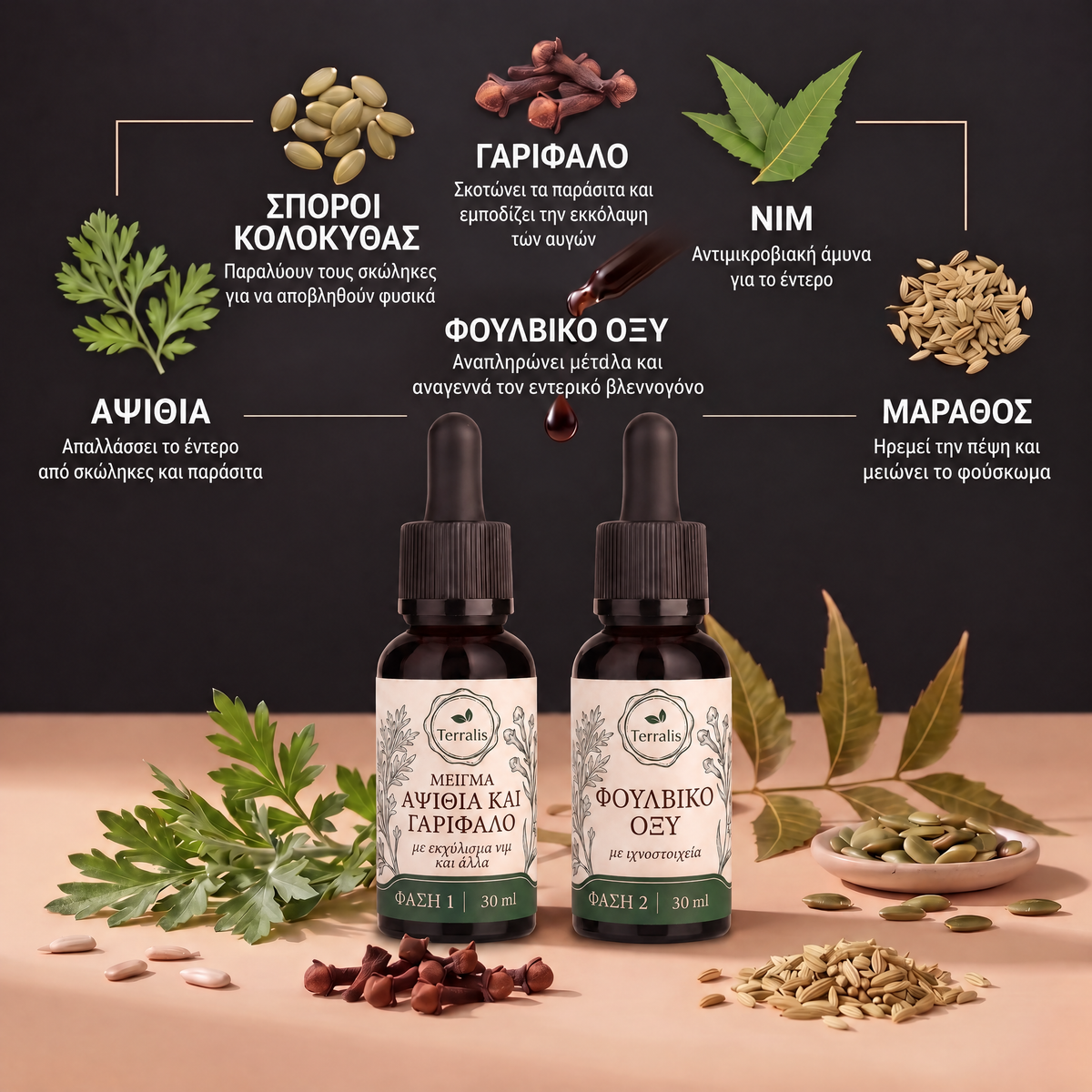 Κιτ εντερικού καθαρισμού Klenza - KLZ-CY