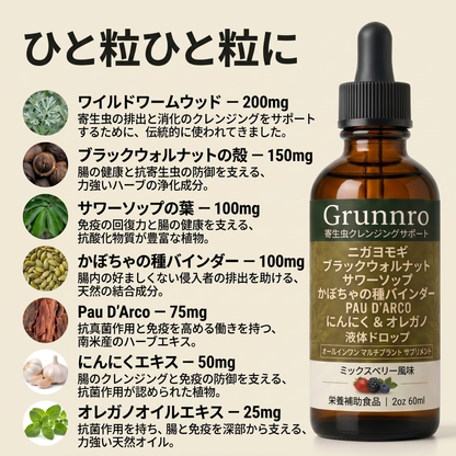 Grunnro AB-JP