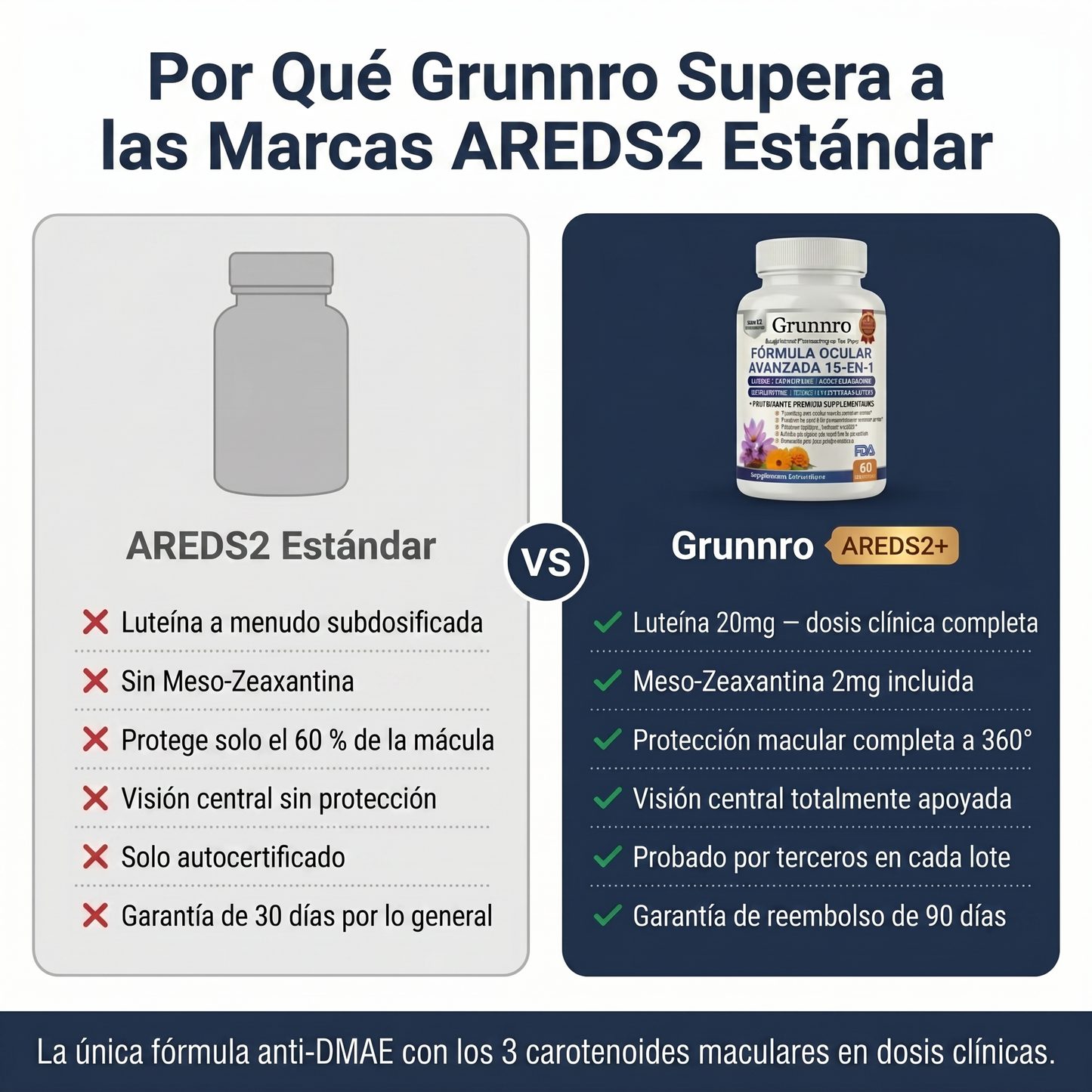 Fórmula Ocular 15 en 1 Grunnro™ - Formule - MX