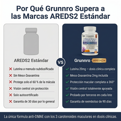 Fórmula Ocular 15 en 1 Grunnro™ - Formule - MX