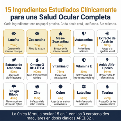 Fórmula Ocular 15 en 1 Grunnro™ - Formule - MX