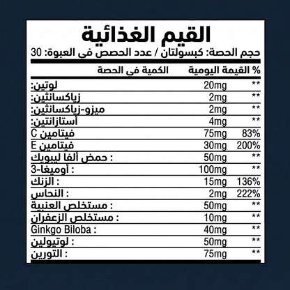 تركيبة العيون 15 في 1‏ Grunnro™ - Formule - SA