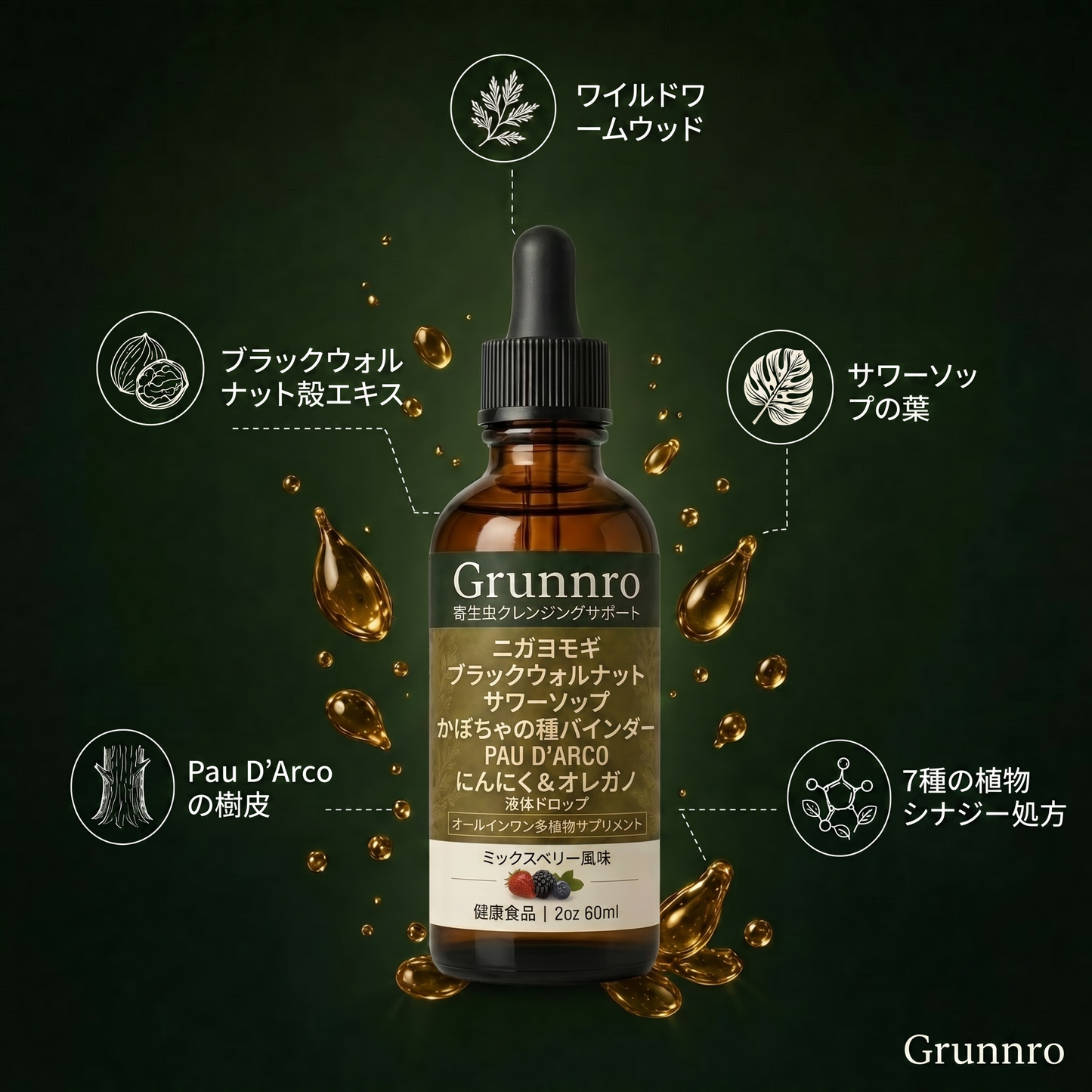 Grunnro AB-JP