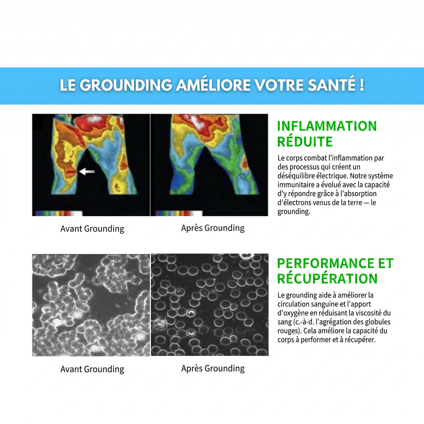 Chaussures de mise à la terre Grunnro™