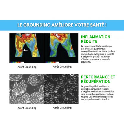 Chaussures de mise à la terre Grunnro™