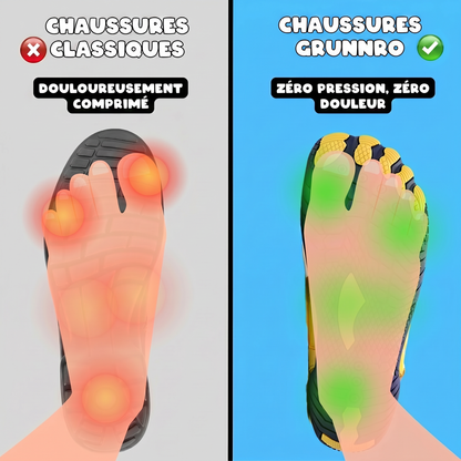 Chaussures de mise à la terre Grunnro™