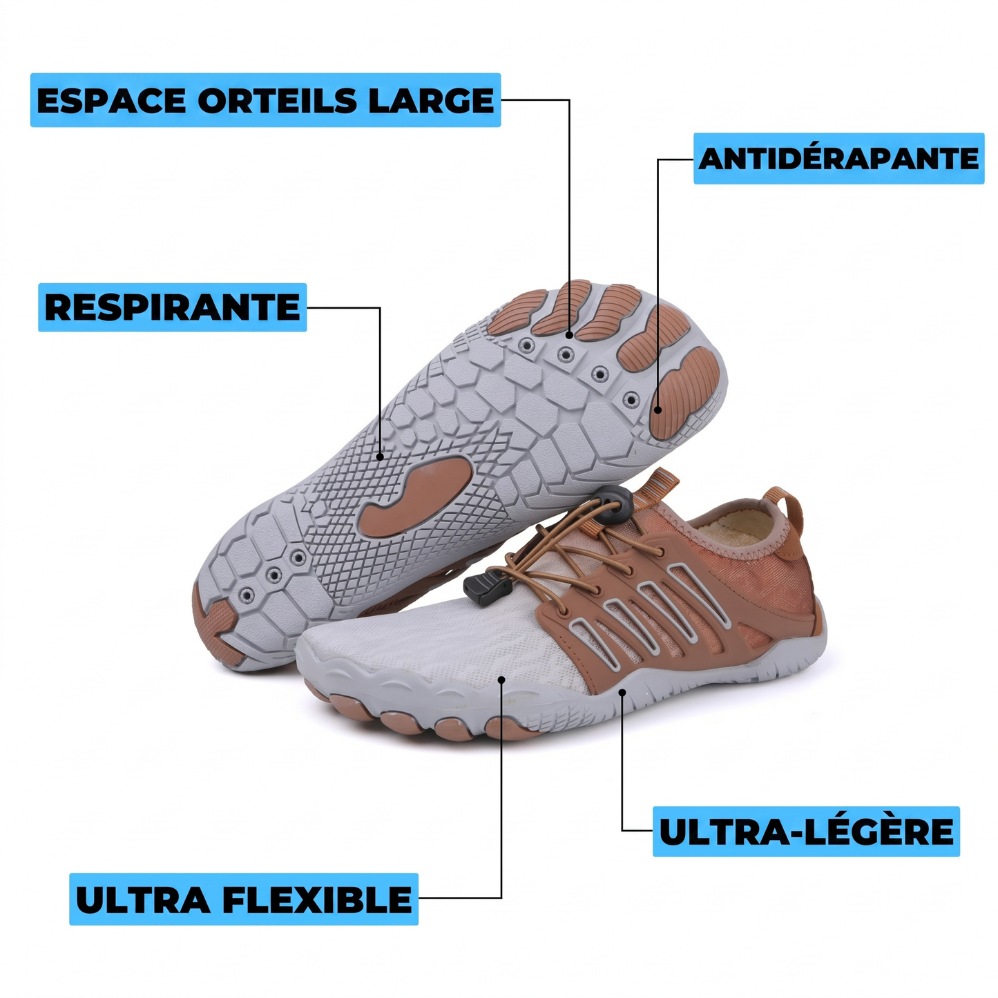 Chaussures de mise à la terre Grunnro™