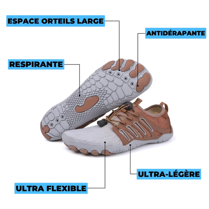 Chaussures de mise à la terre Grunnro™