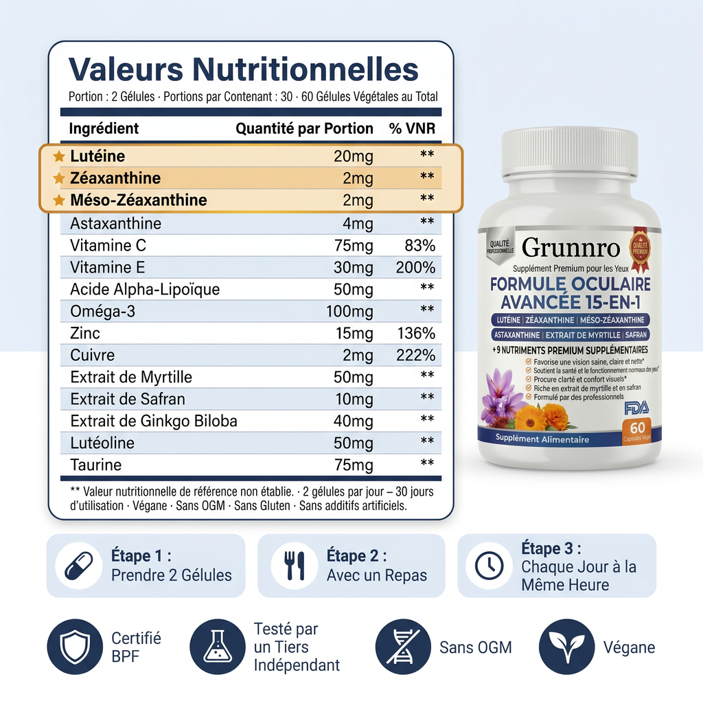 Formule Oculaire 15 en 1 Gunnro™