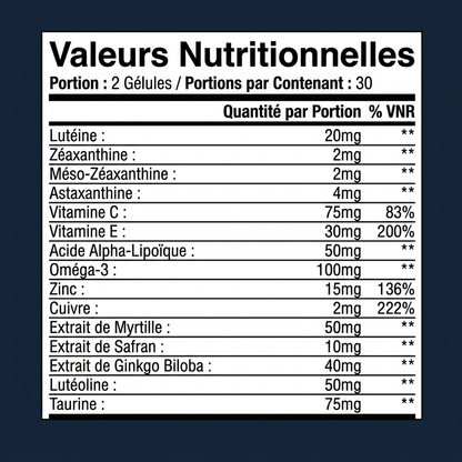 Formule Oculaire 15 en 1 Gunnro™