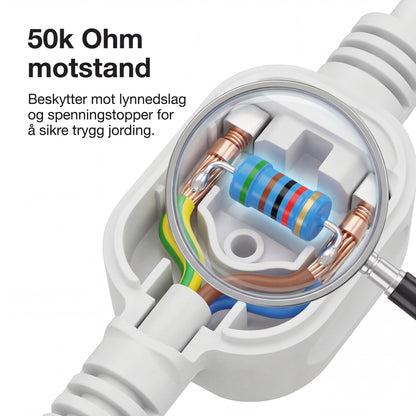 Zero-volt™-Jording-lakenet