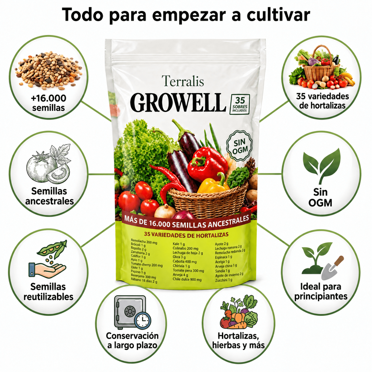 growell-cr-bdp