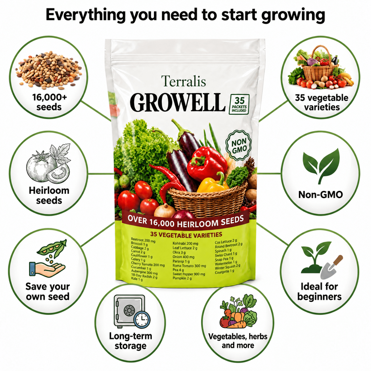 Seed stockpile Growell - GRW-MT