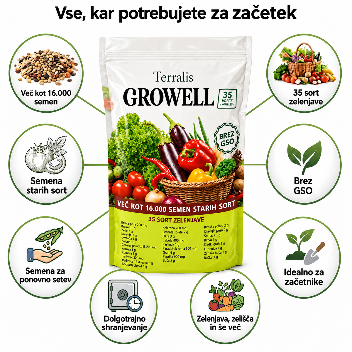 growell-si-bdp