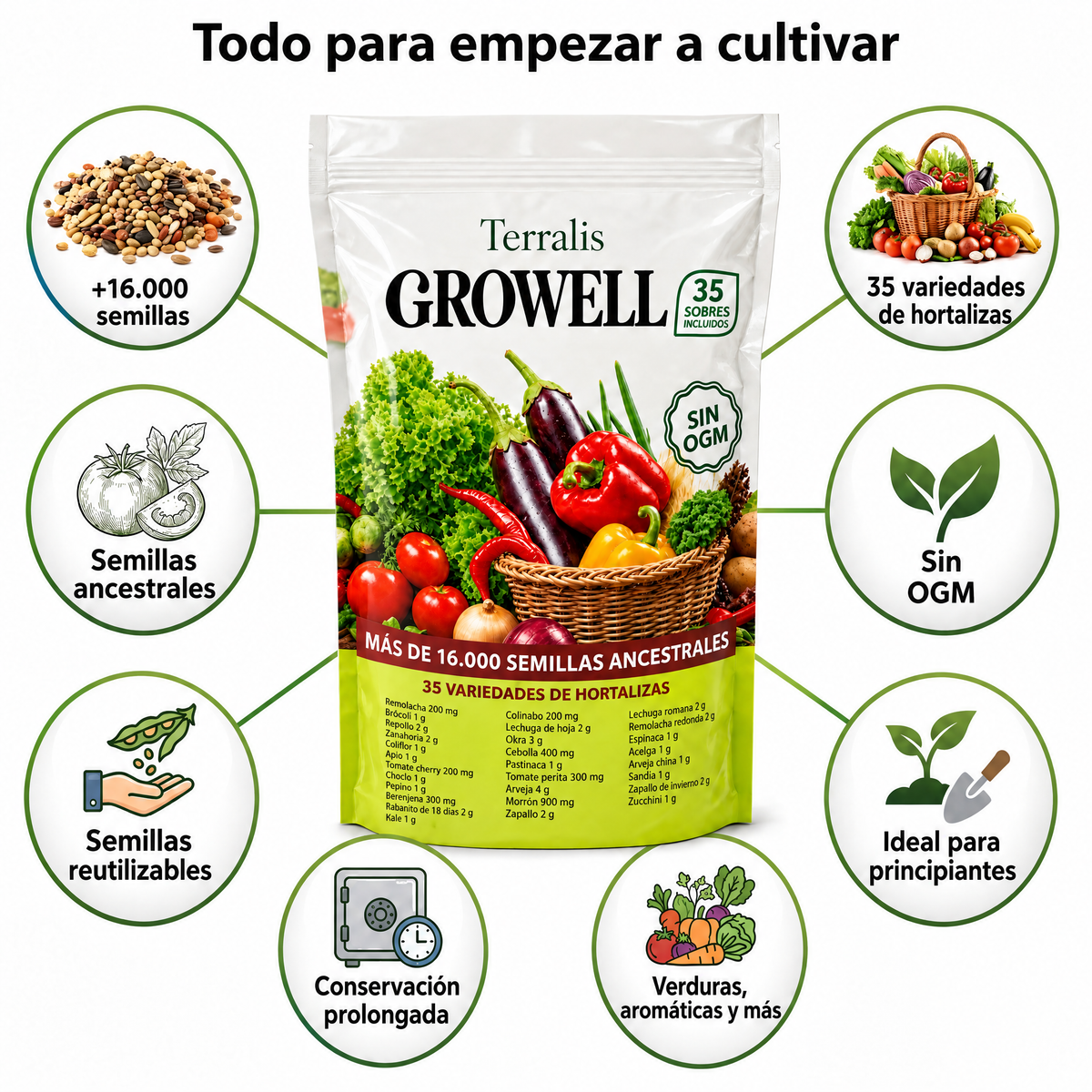 Reserva de semillas Growell - GRW-UY