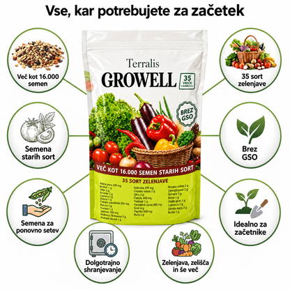 Zaloga semen Growell - GRW-SI