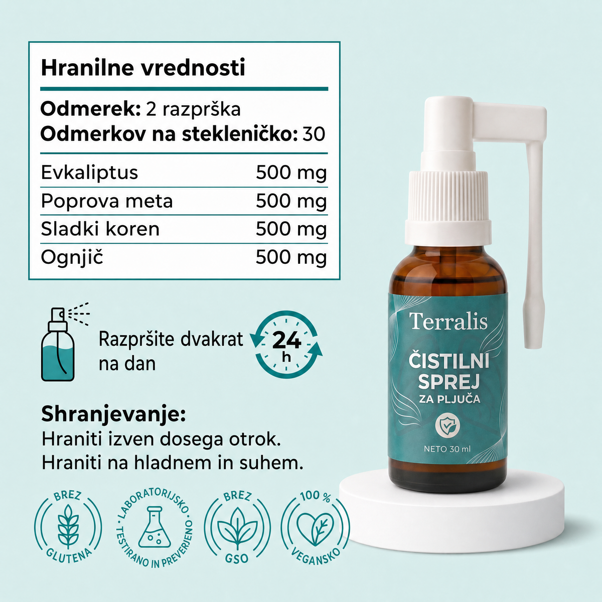 Hranilne vrednosti: štiri učinkovine po 500 mg, odmerjanje in pečati kakovosti
