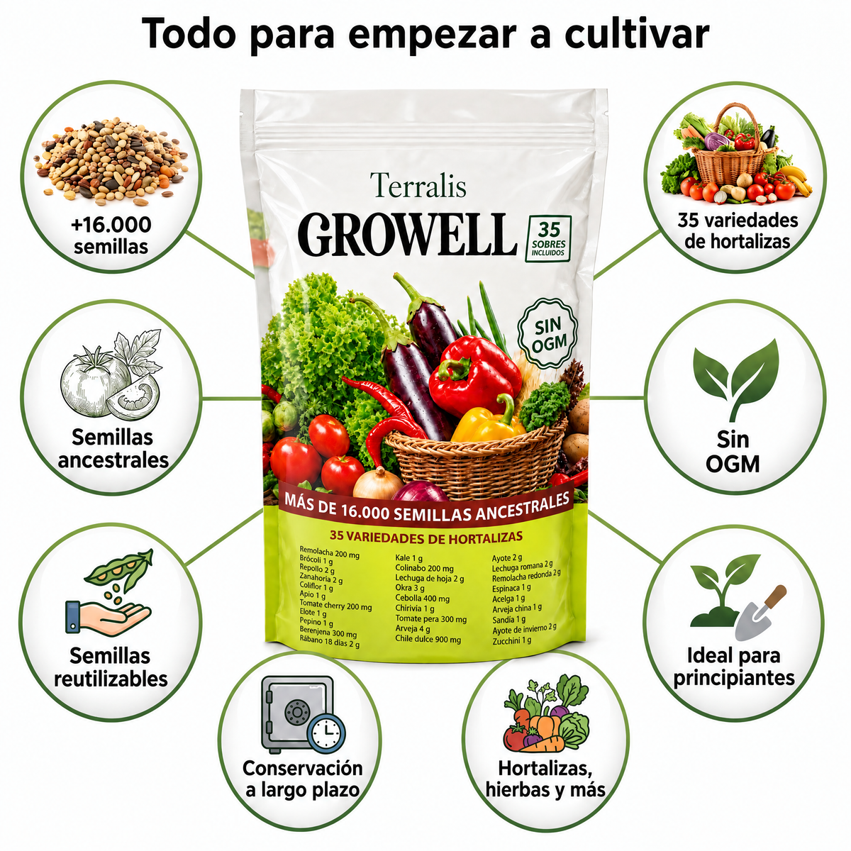 Reserva de semillas Growell - GRW-CR