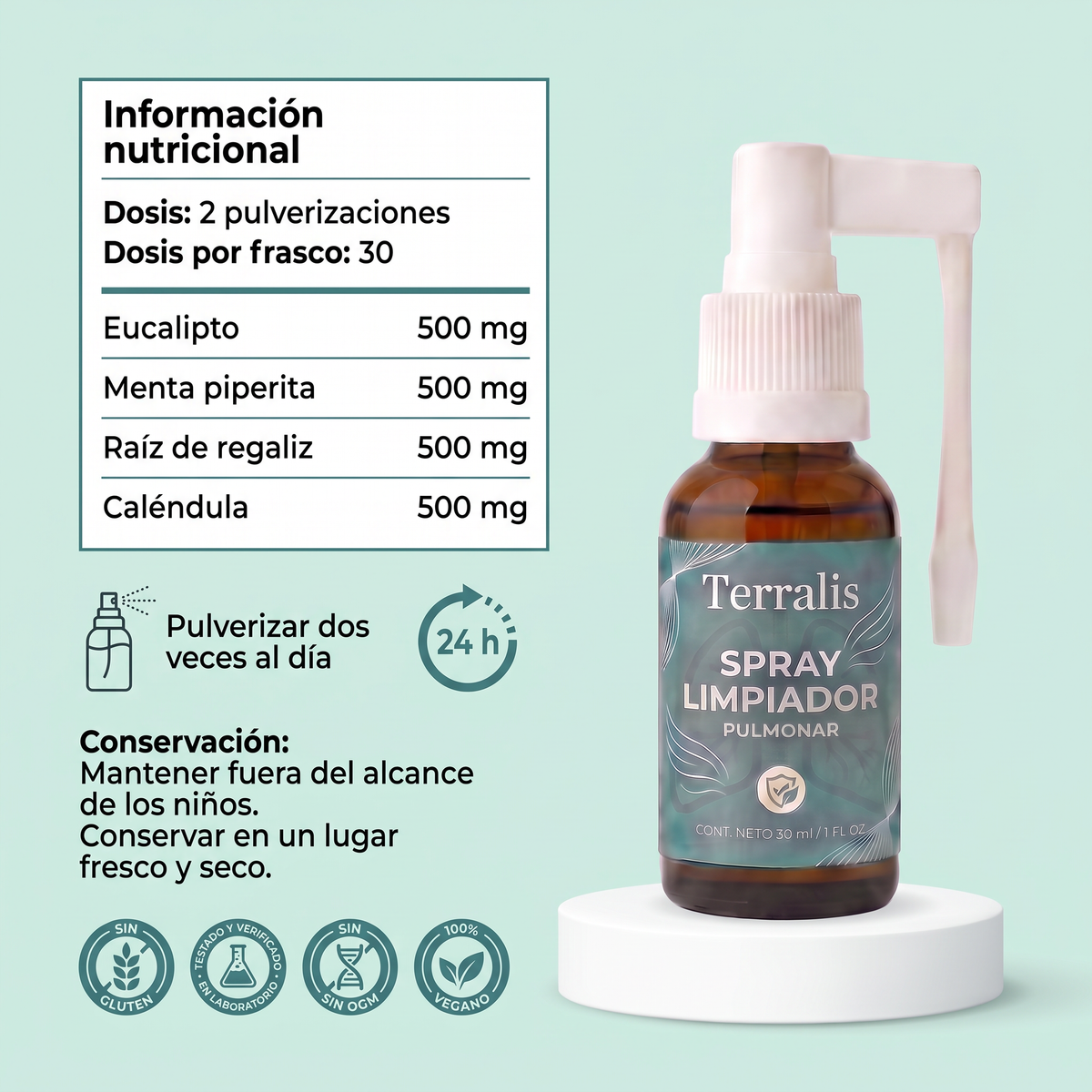Tabla de ingredientes: cuatro activos de 500 mg, posología y sellos de calidad