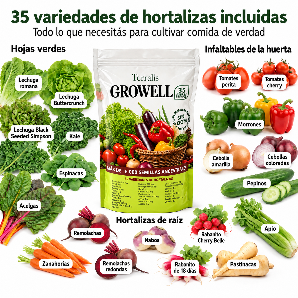 Reserva de semillas Growell - GRW-UY