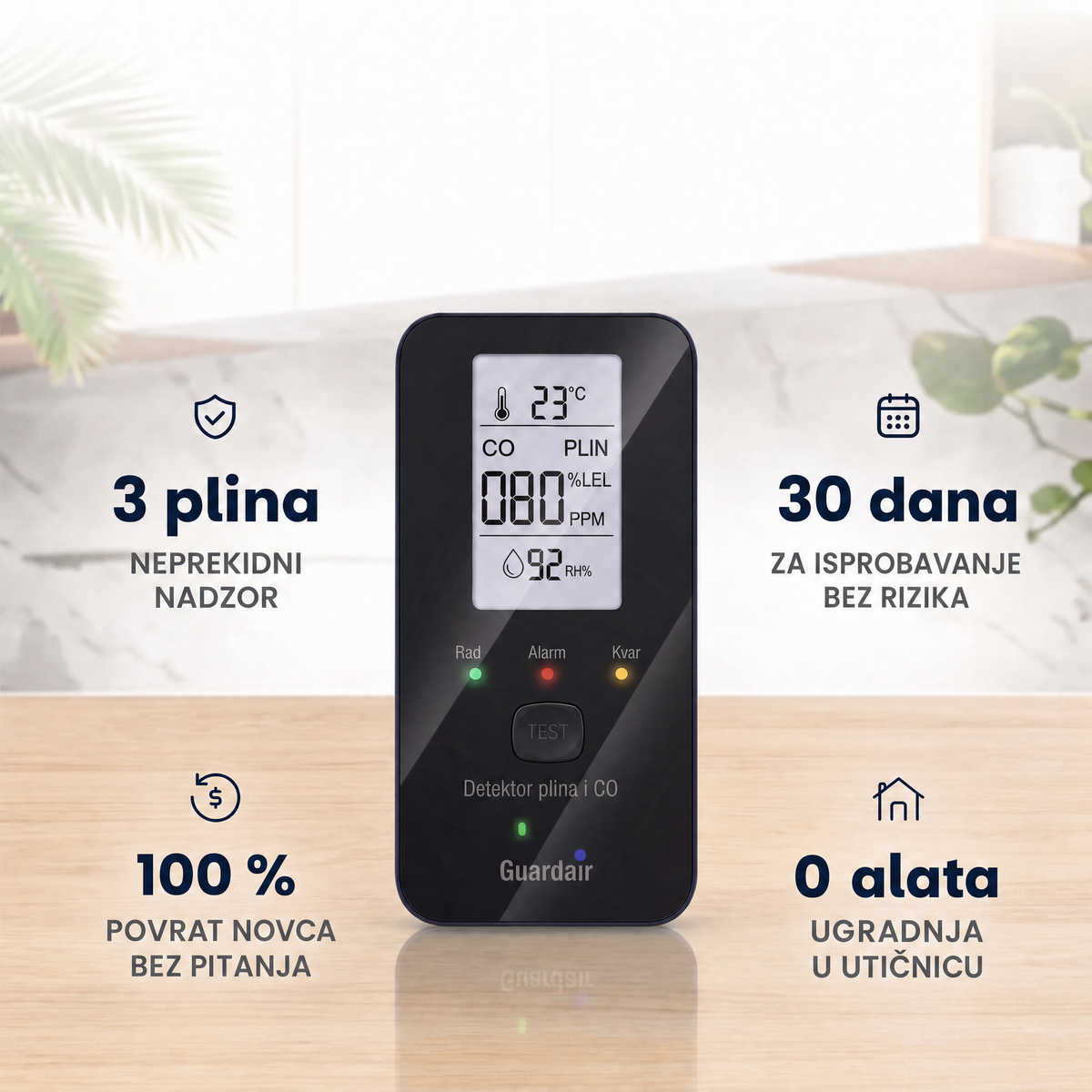 Rano upozorenje već od 30 PPM, puno prije uobičajenih detektora