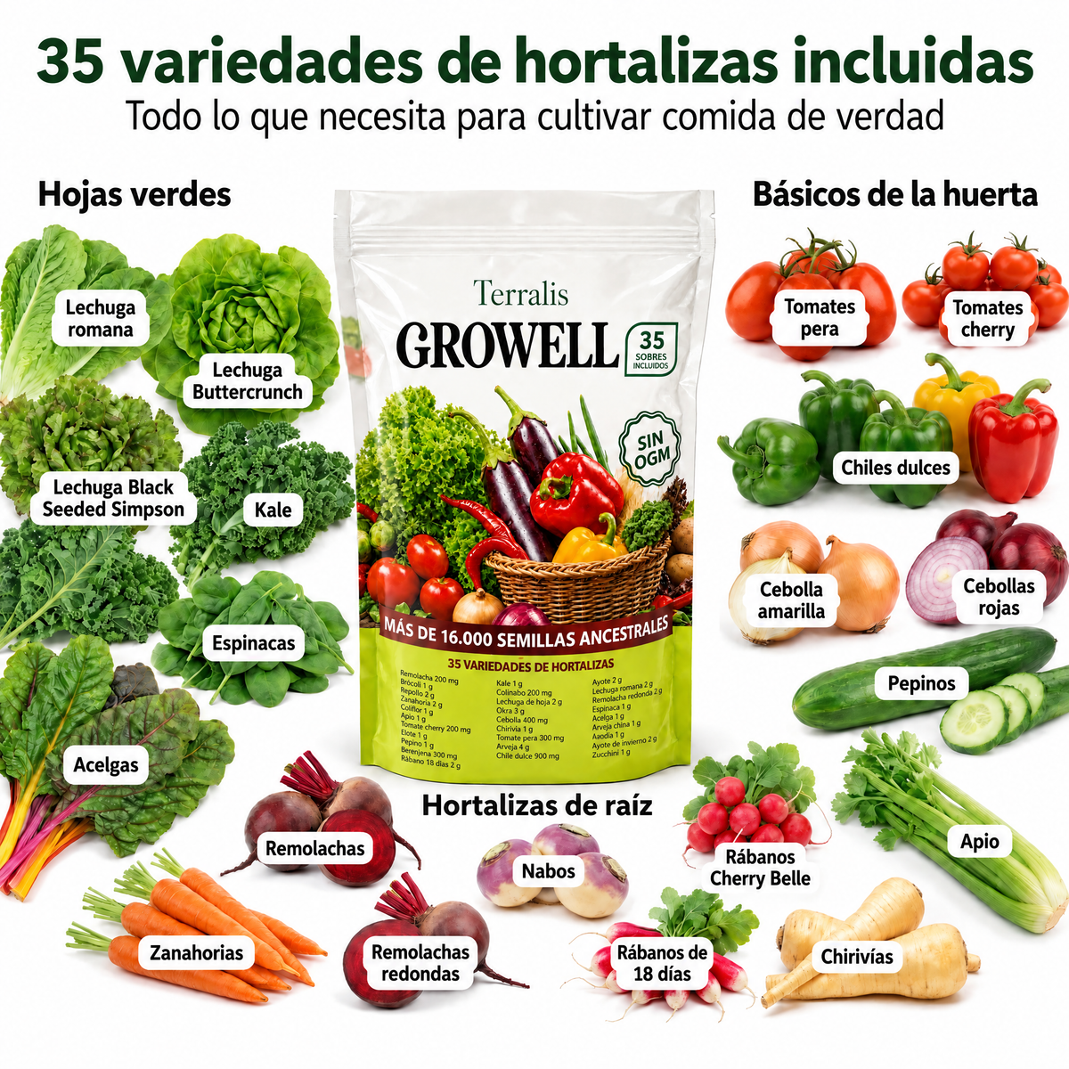 Reserva de semillas Growell - GRW-CR