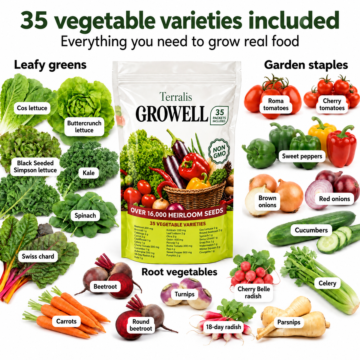 Seed stockpile Growell - GRW-MT
