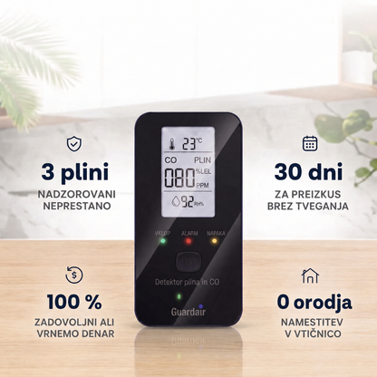 Zgodnje opozorilo že od 30 PPM, veliko prej kot običajni detektorji