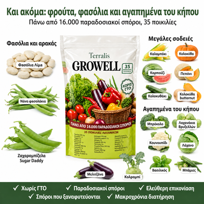 Απόθεμα σπόρων Growell - GRW-CY