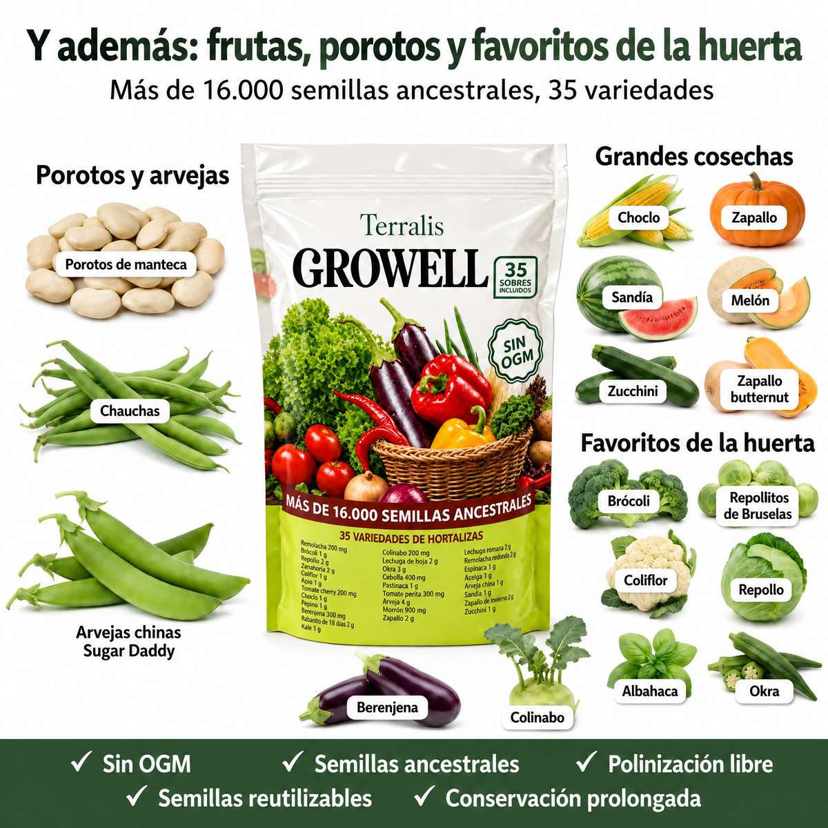 Reserva de semillas Growell - GRW-UY