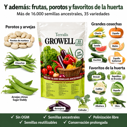 Reserva de semillas Growell - GRW-UY