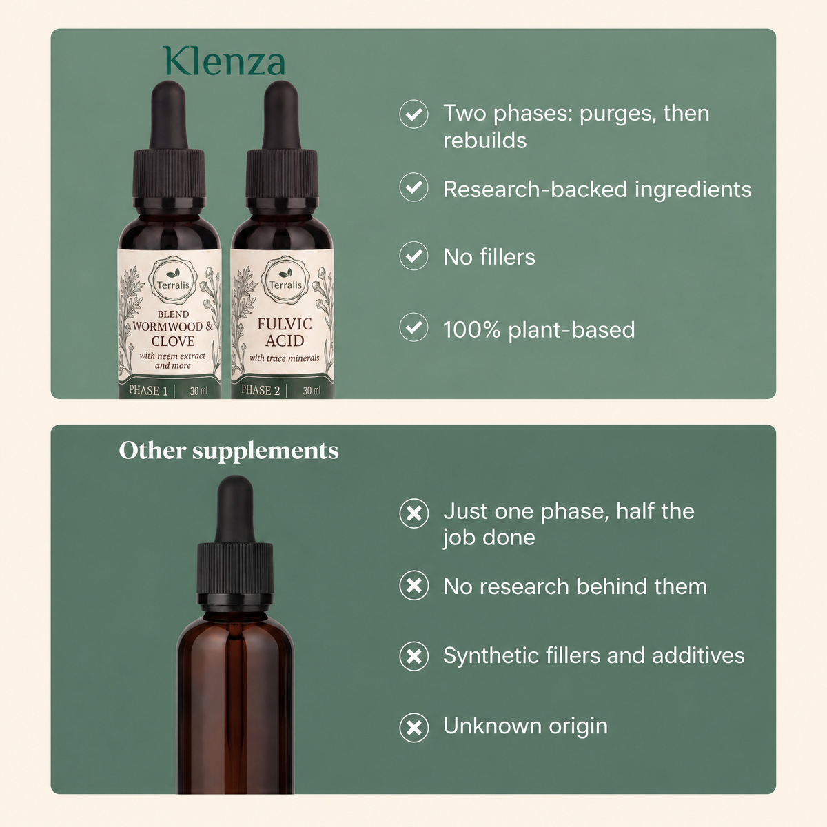 Gut Cleanse Kit Klenza - KLZ-MT