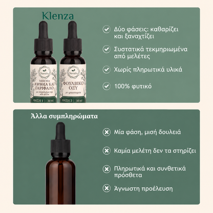 Κιτ εντερικού καθαρισμού Klenza - KLZ-CY