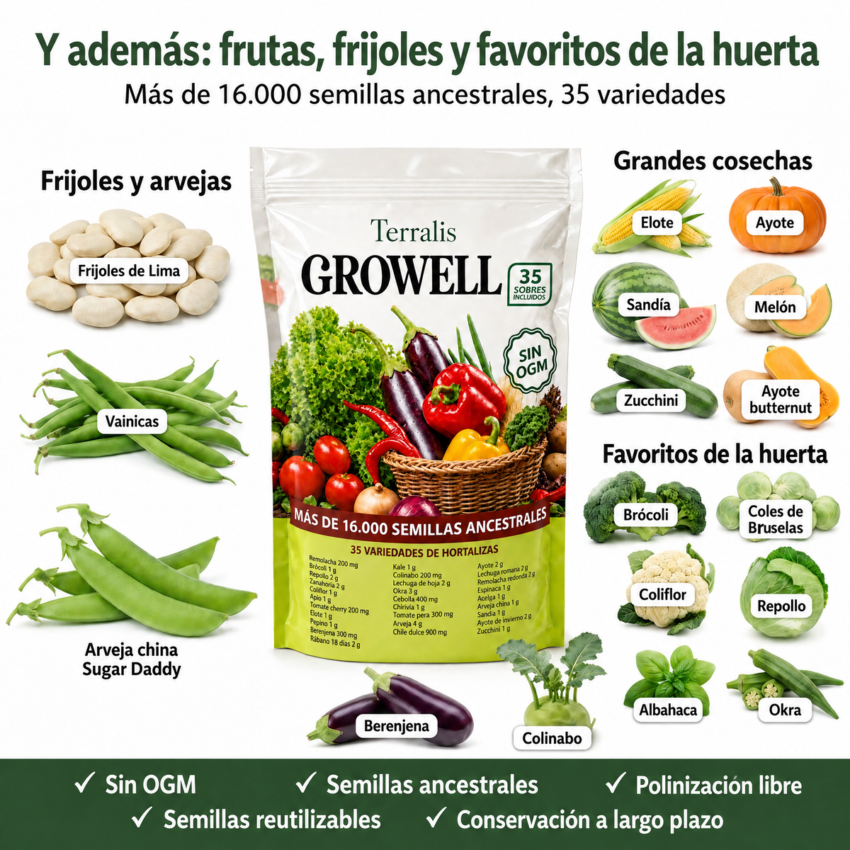 Reserva de semillas Growell - GRW-CR