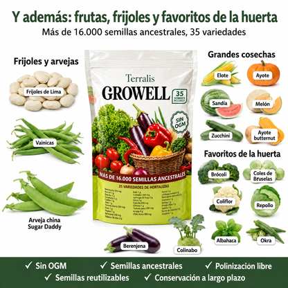 Reserva de semillas Growell - GRW-CR
