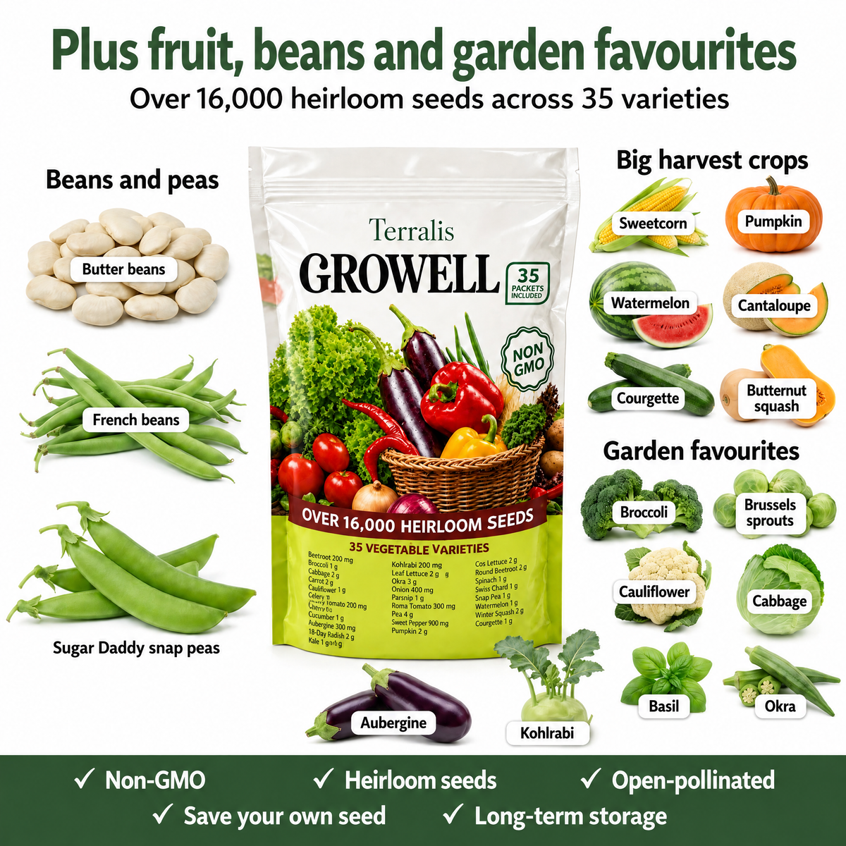 Seed stockpile Growell - GRW-MT