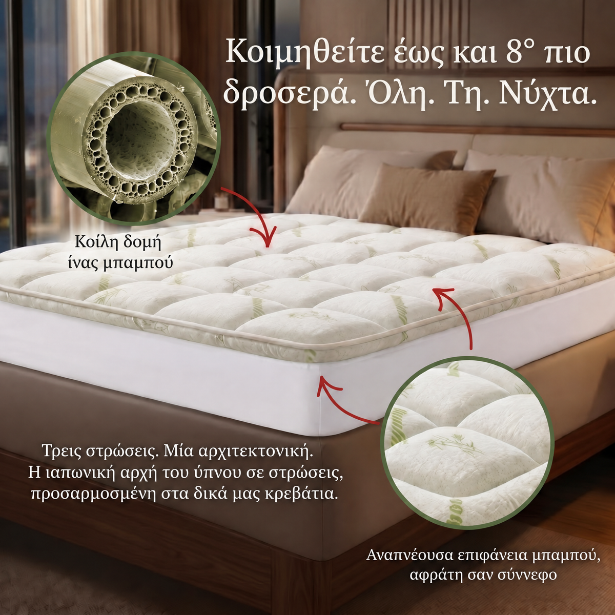 Ανώστρωμα Kumora - KMR-CY