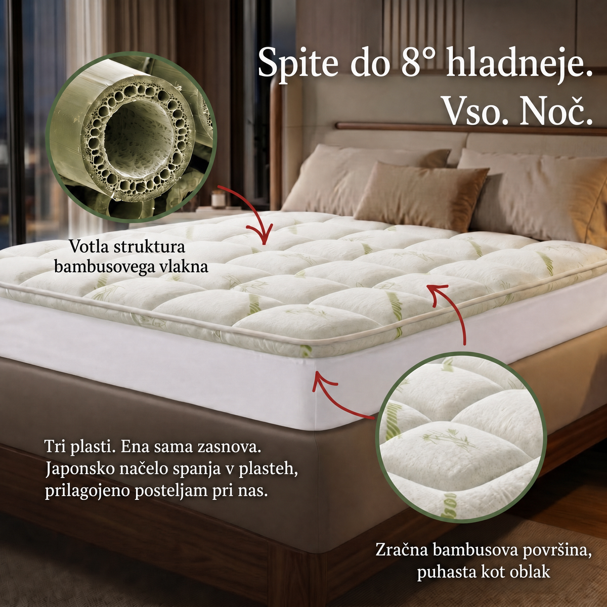 Shema treh plasti nadvložka Kumora