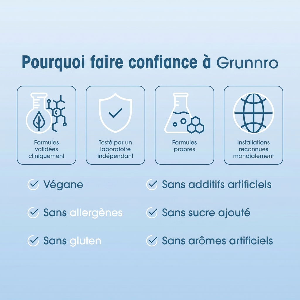 Pourquoi faire confiance à Grunnro