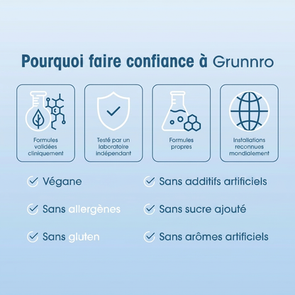 Pourquoi faire confiance à Grunnro