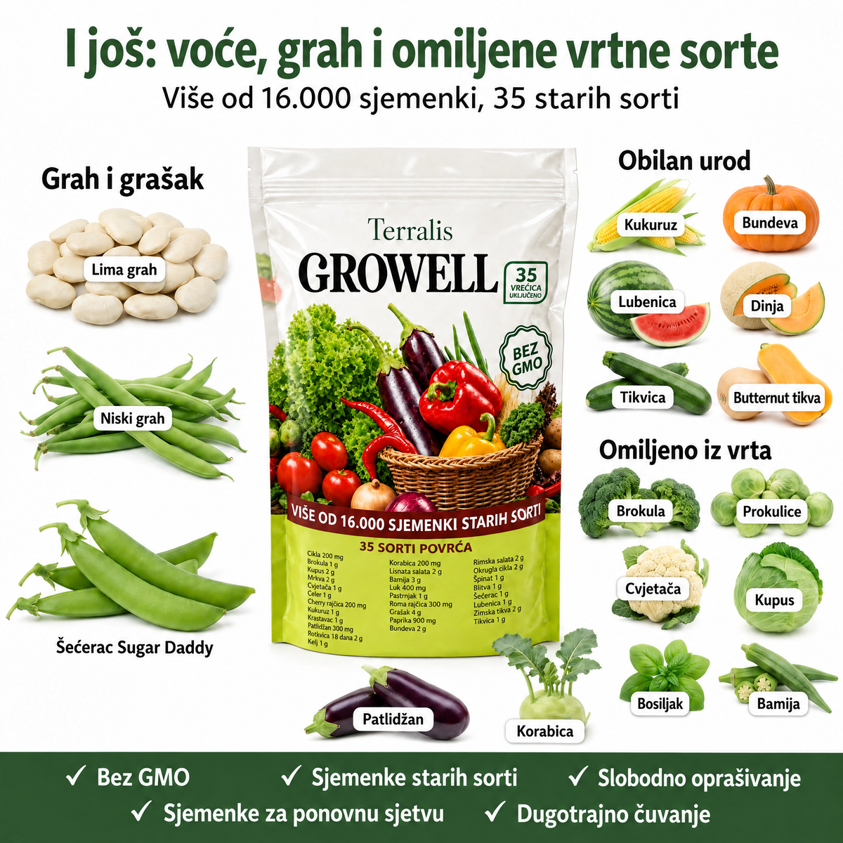 Zaliha sjemena Growell - GRW-HR