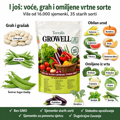 Zaliha sjemena Growell - GRW-HR