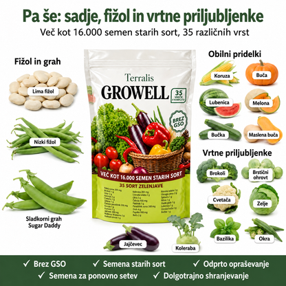Zaloga semen Growell - GRW-SI