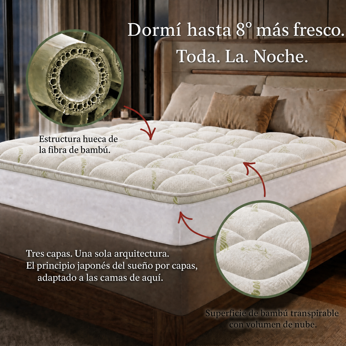 Esquema de las tres capas del sobrecolchón Kumora