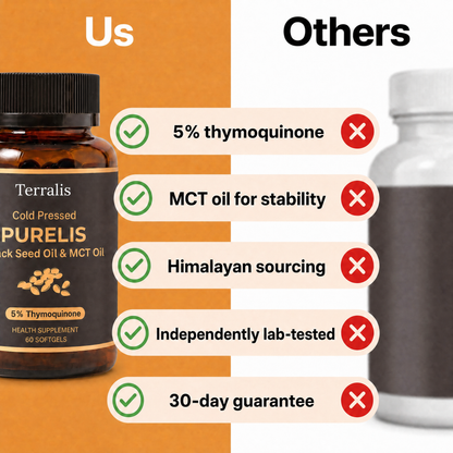 Purelis PRL-SG