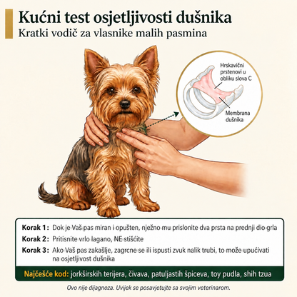 Zalogaji za dišne puteve pasa Breezly - BRZ-HR