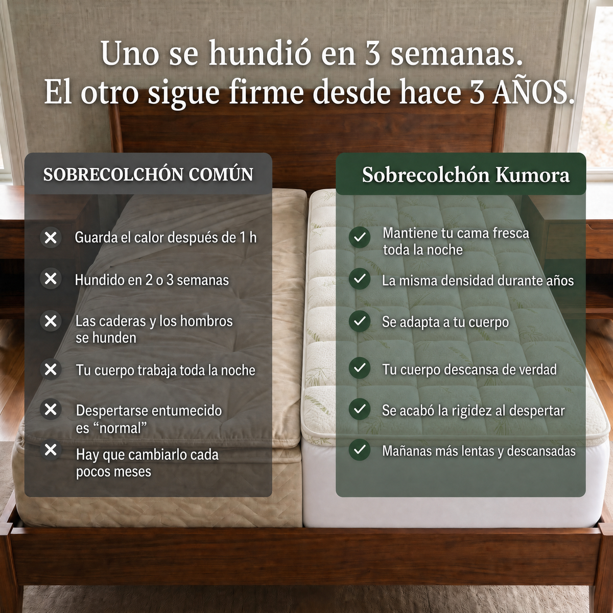 Comparación entre un sobrecolchón común y el Kumora