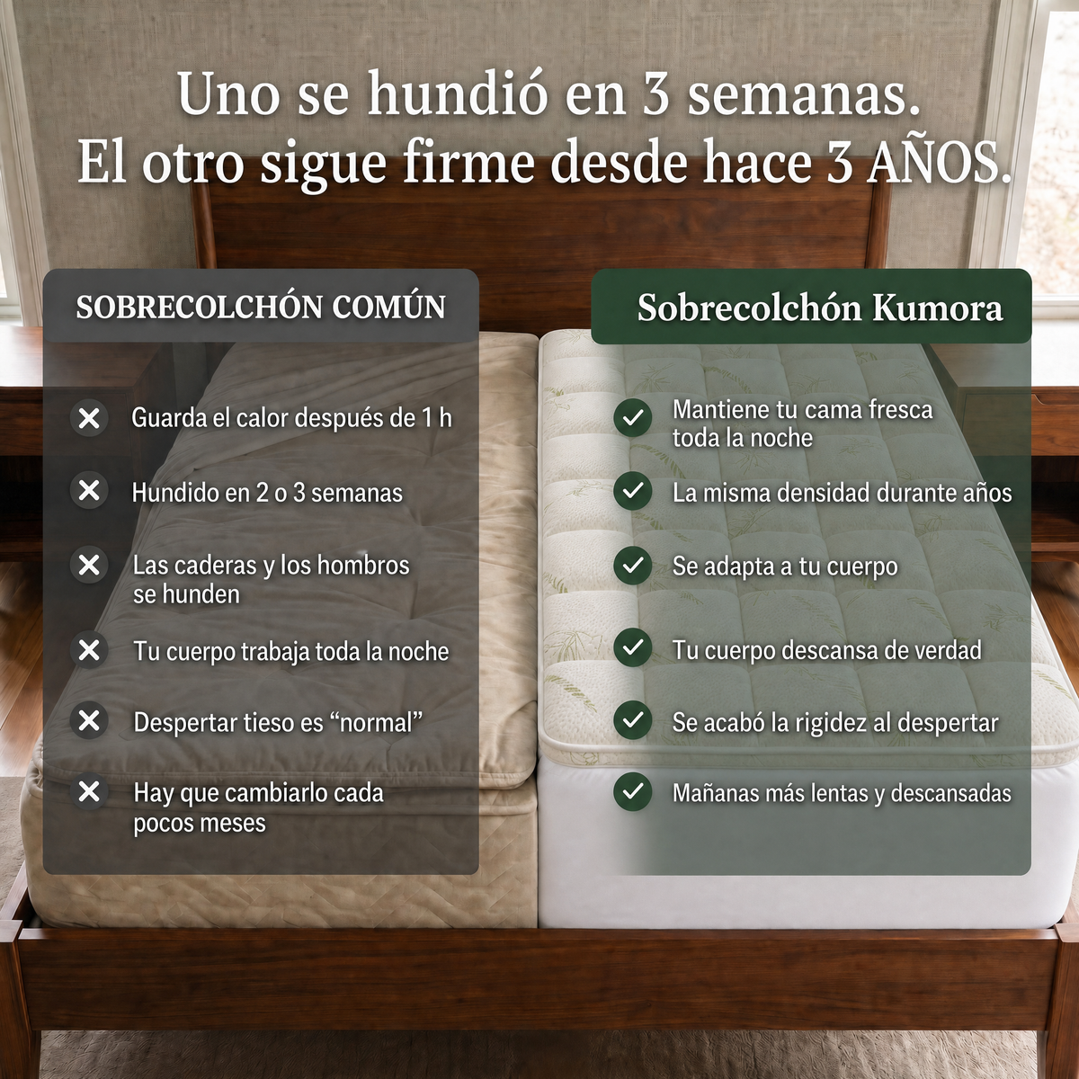 Comparación entre un sobrecolchón común y el Kumora