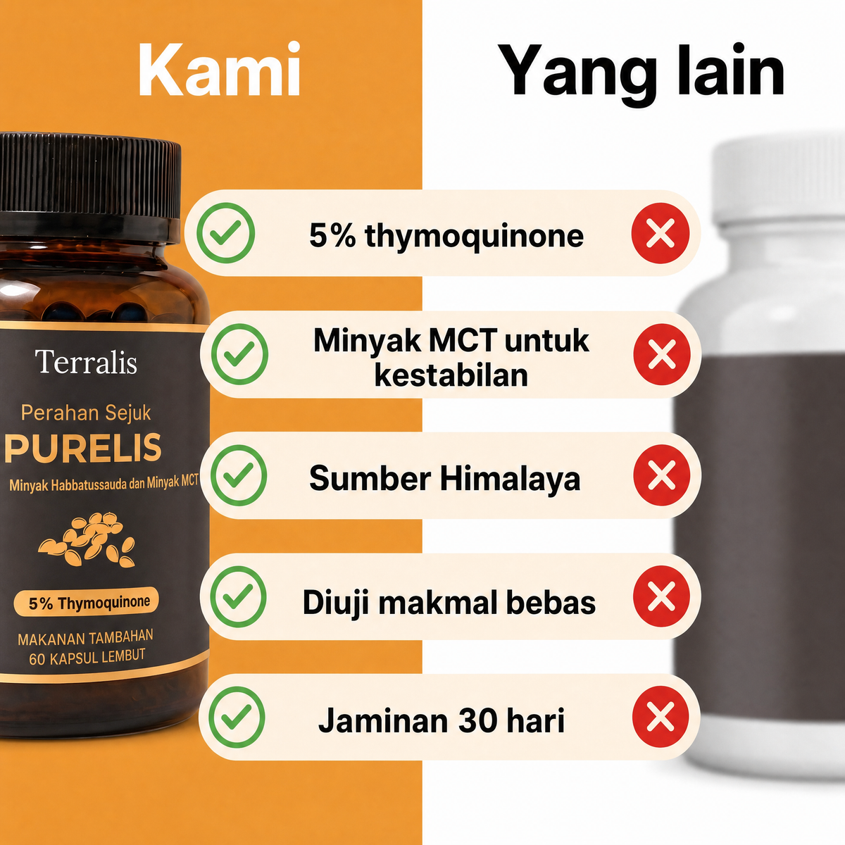 Purelis PRL-MY