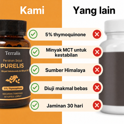 Purelis PRL-MY